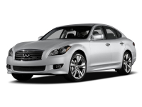 Infiniti M