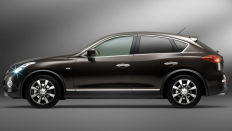   Infiniti QX50 (   50) / EX25 Elite AWD<br><span> 2.5 / 222 .. /  (7 .) /  </span>