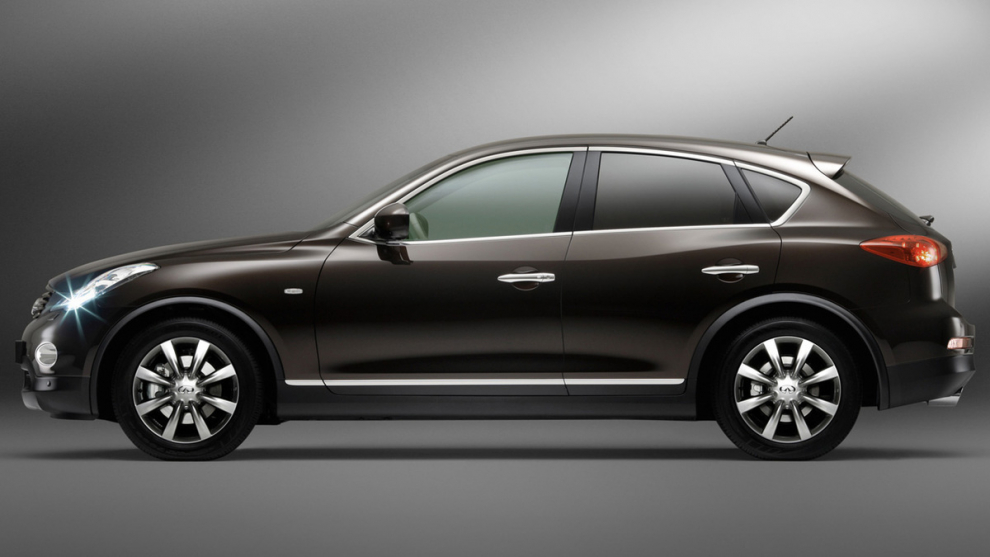 ���� Infiniti QX50