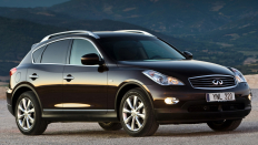   Infiniti QX50 /  / 3.7 .