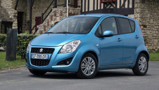   Suzuki Splash / 