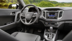   Hyundai Creta Active