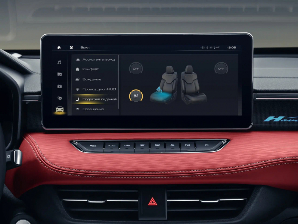 ���� Haval Jolion New