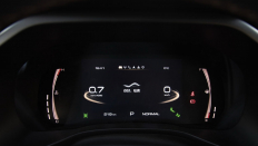   Haval Jolion Elite Plus